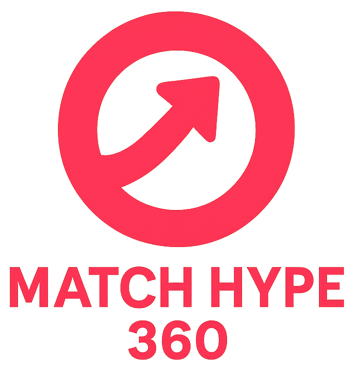 matchhype360.com